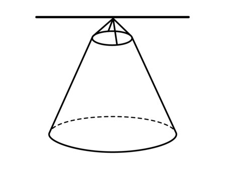 Care Plus Klamboe Lichtgewicht Bell - Ge&iuml;mpregneerd (1/2 personen)